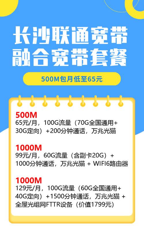 中国联通副卡怎么收费缩略图