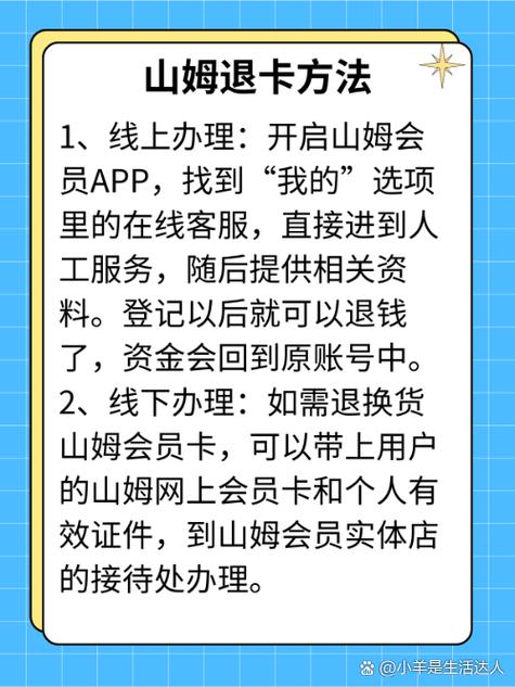 会员可以退款吗缩略图