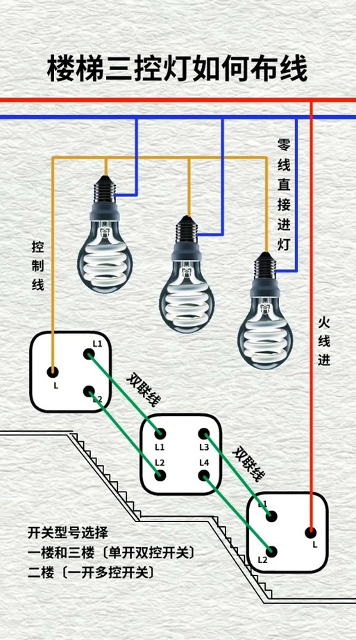 四个接线孔的三控开关怎么接