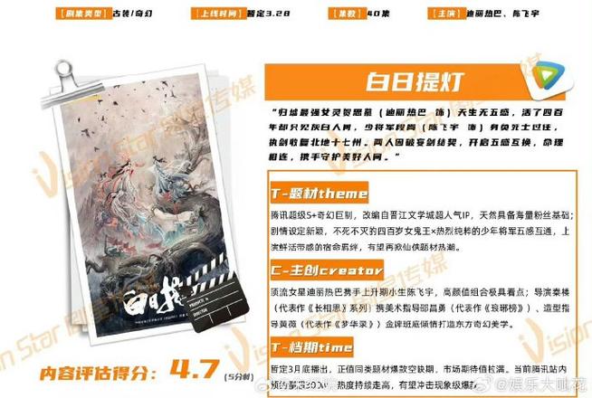 白日提灯的更新时间表