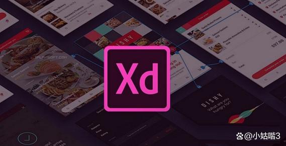 adobe登录