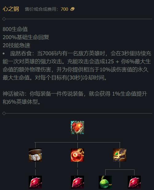 心之钢蒙多出装