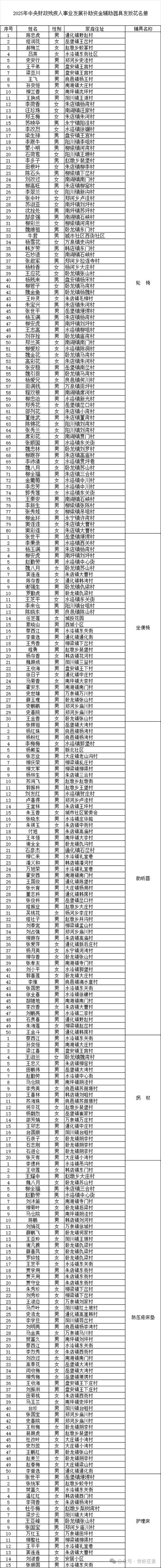 花名册为什么叫花名册
