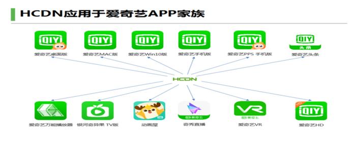 爱奇艺可以关掉中文字幕吗