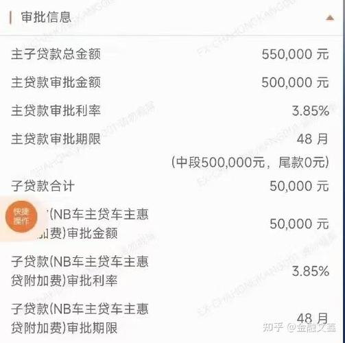 平安车主贷利息