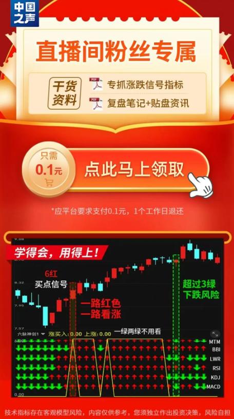 财经股票直播缩略图
