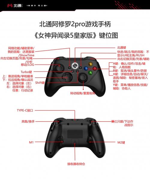 北通阿修罗手柄说明书缩略图