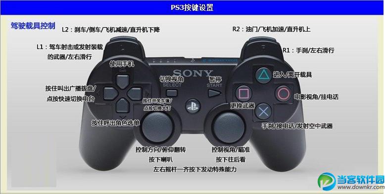 gta5手柄按键乱了