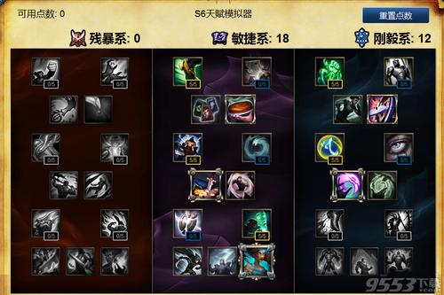 英雄联盟s6天赋树介绍缩略图