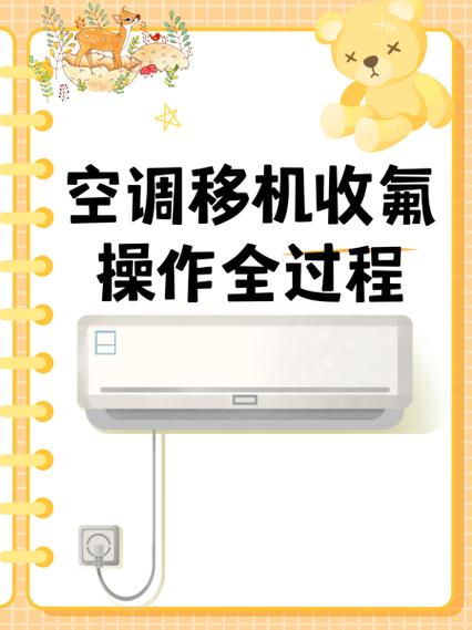 下空调的方法视频教程
