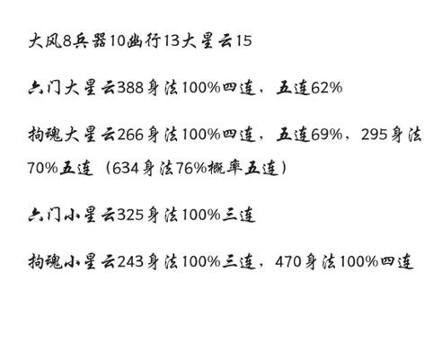烟雨江湖星云剑诀前置任务