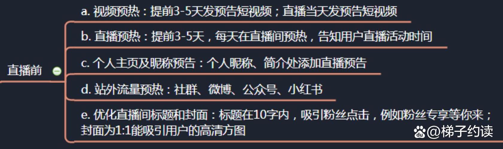 抖音和快手怎么引流