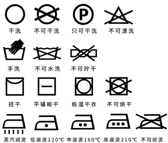 羽绒棉服可以用洗衣机洗吗