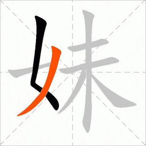 妹几是什么意思