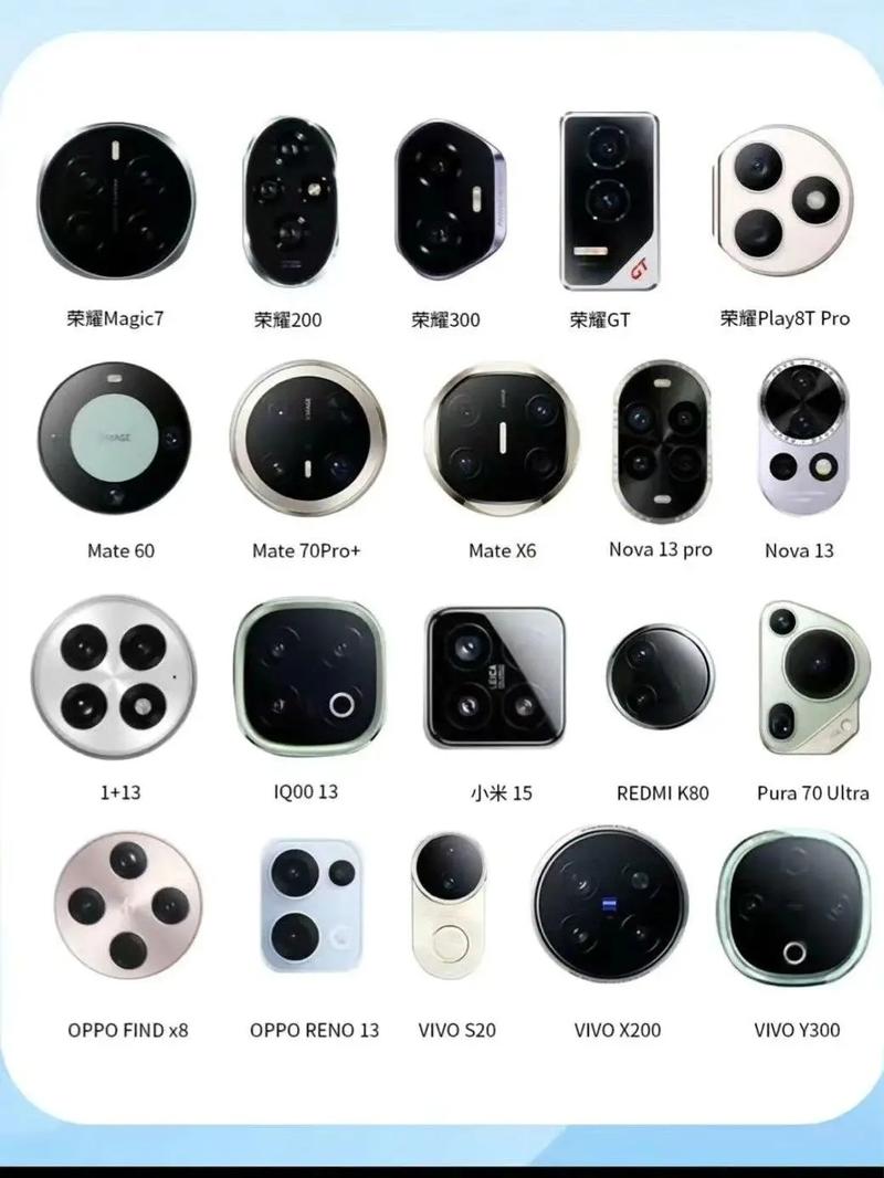 两个摄像头的手机有哪些