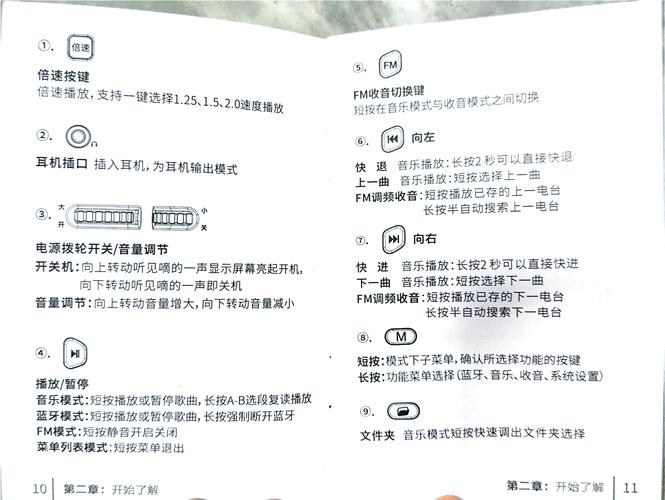 pHIcoMM使用说明书视频
