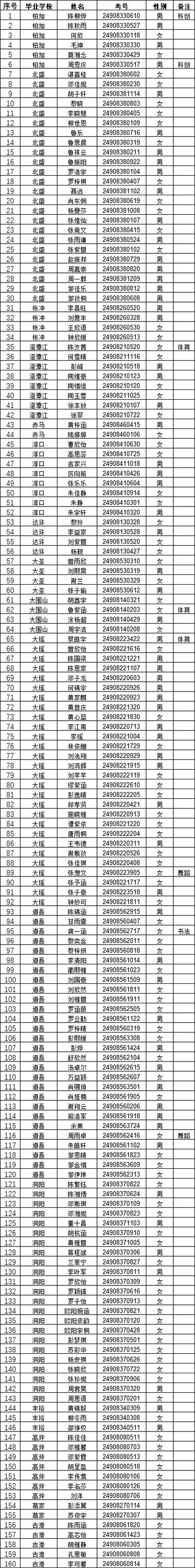 身份证认证超过上限