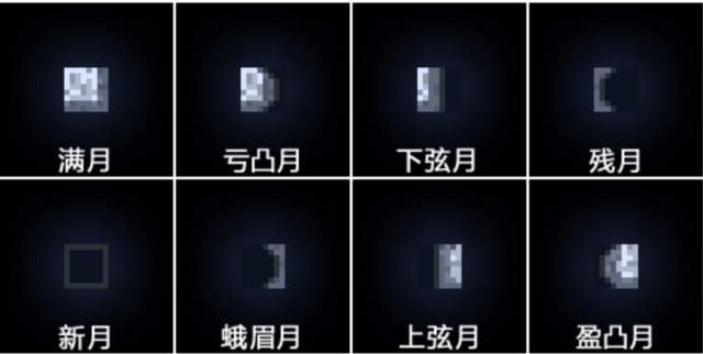 我的世界月亮