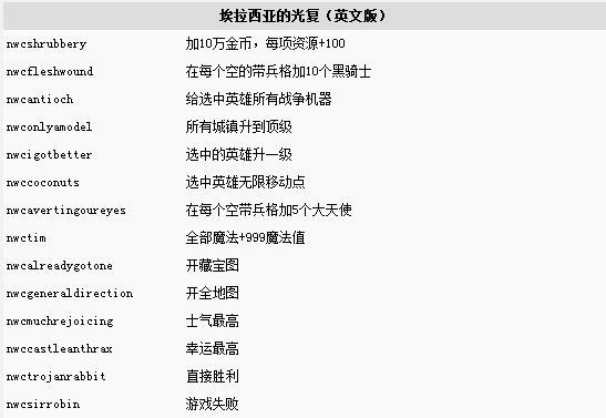 war3秘籍大全