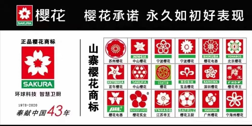sakura樱花升级版游戏截图