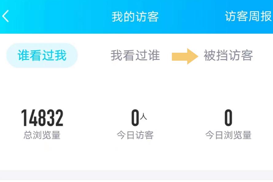 被挡访客出现一个人