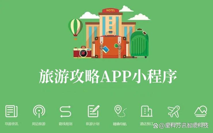 制作旅游攻略的app