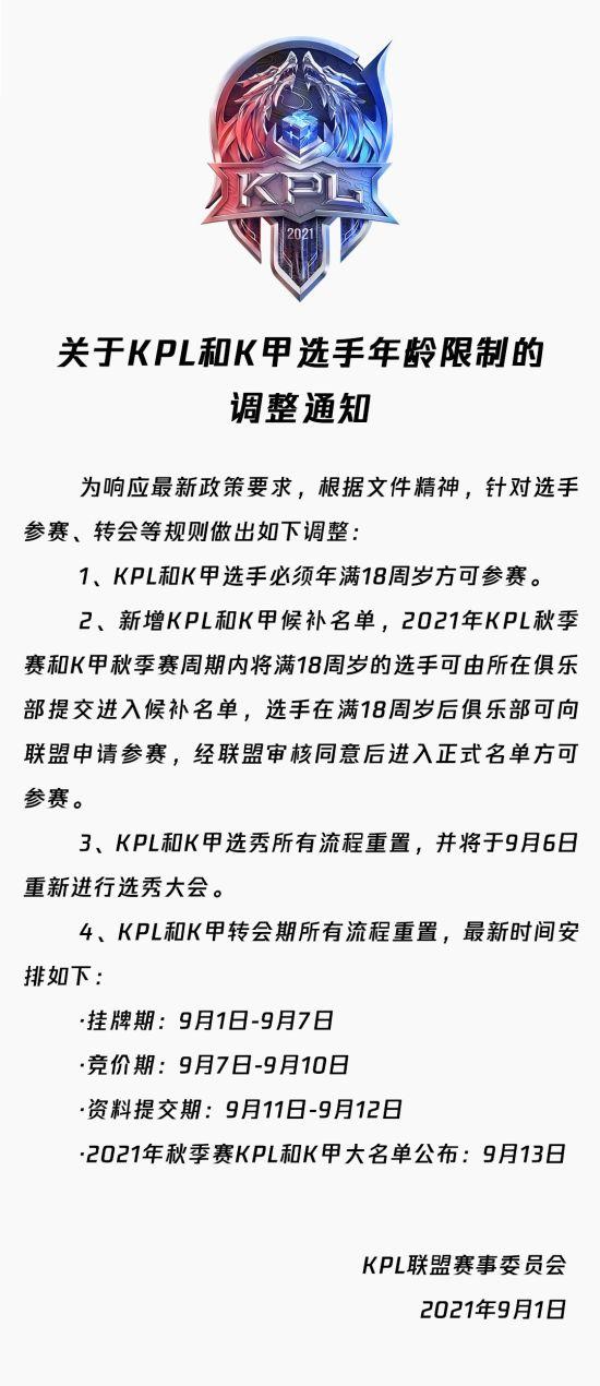 王者荣耀职业联赛规则