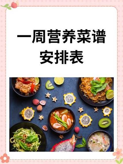营养食谱规划工具