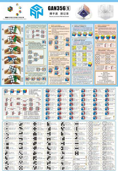 魔方三阶还原公式缩略图