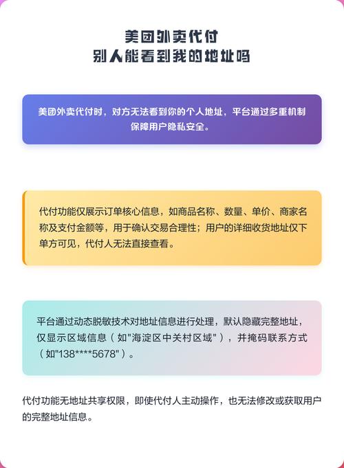 美团代付朋友是否可以看见我的地址