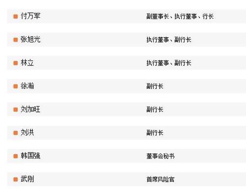 广东农行副行长一览表