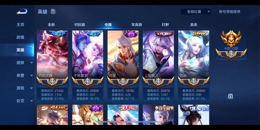 王者荣耀战力详细图