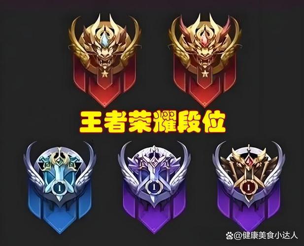 王者荣耀国服榜单点赞量最高