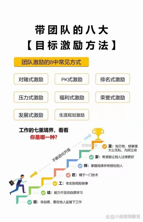 b站的创作激励怎么算