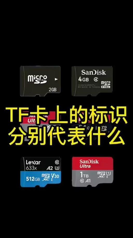 内存卡超速卡和高速卡有什么区别