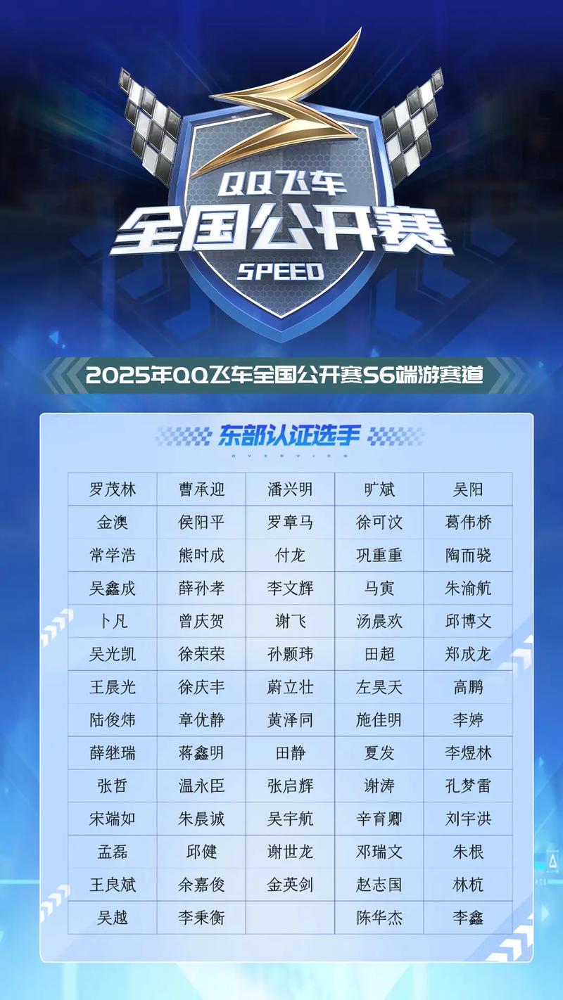 qq飞车禁赛名单