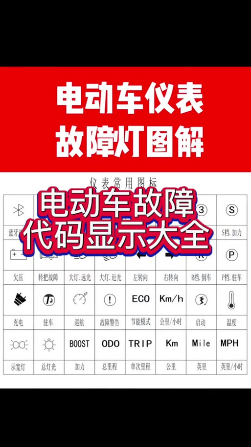 台铃电动车仪表盘故障灯图解大全
