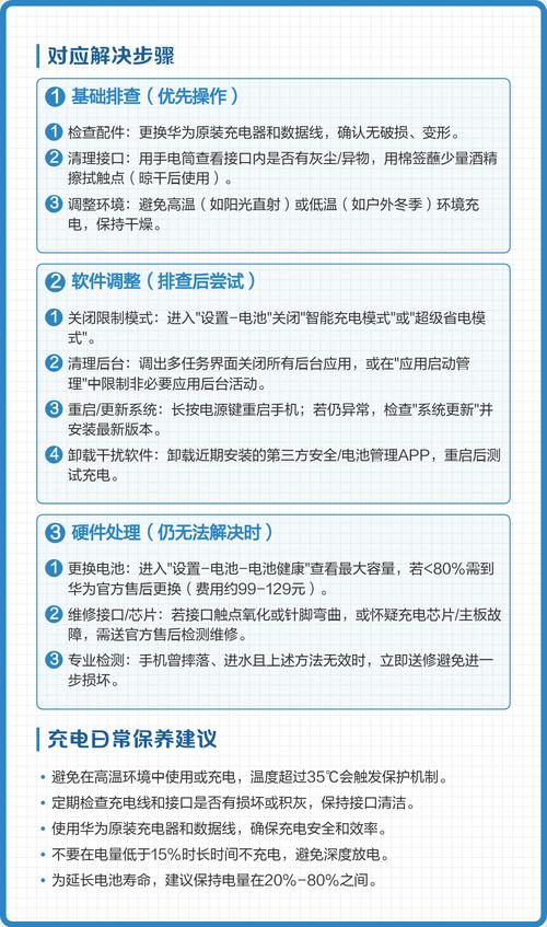 华为手机充电充不进去电怎么办