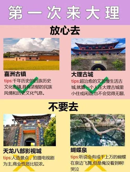 云南大理丽江五日旅游攻略