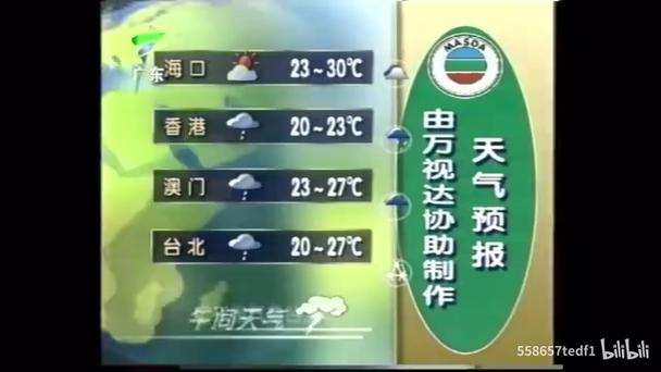 一打开天气就弹广告