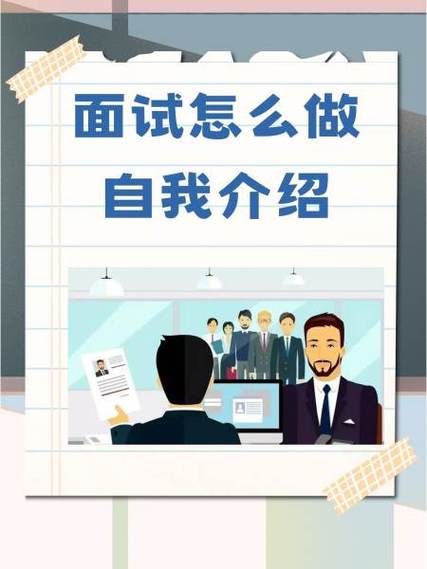 职业面试自我介绍游戏截图