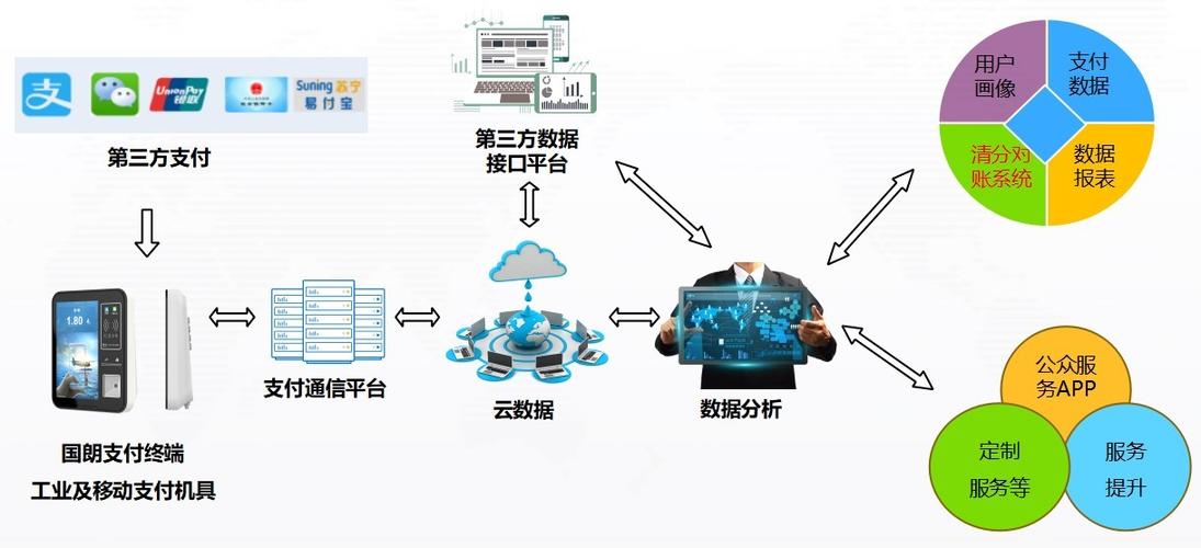 为什么百度云扫码扫不出来