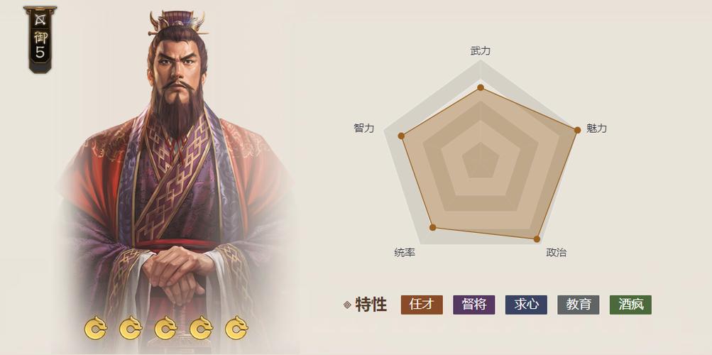 大皇帝孙权阵容