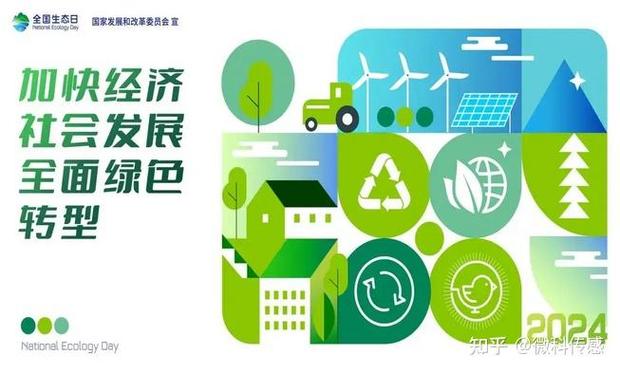 绿色经济转型app官网缩略图