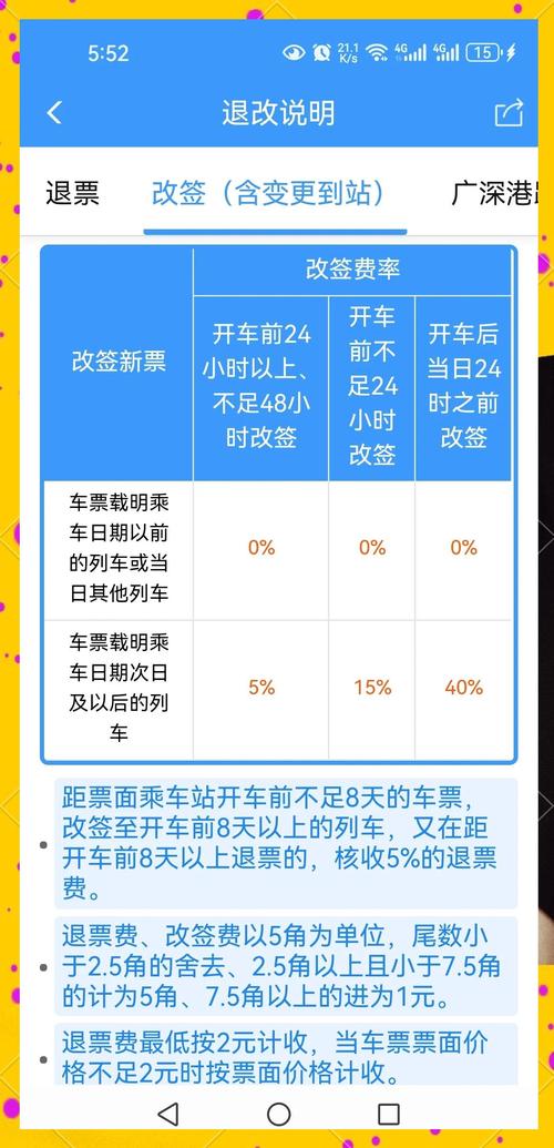 误了火车车票可以退吗