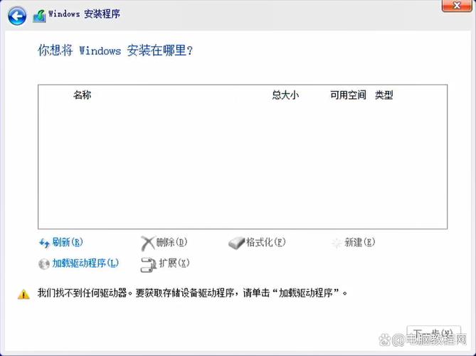 新电脑为啥不装专业版的