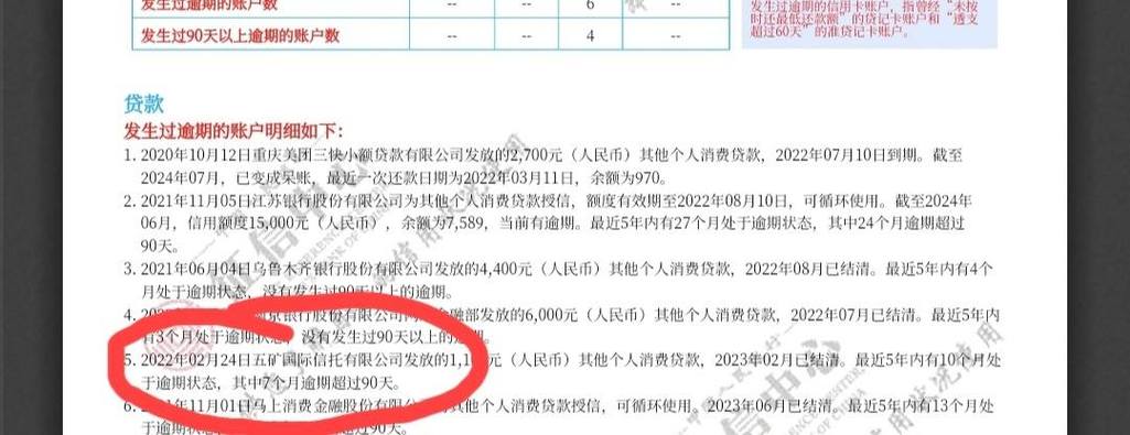 云闪付查征信影响贷款吗