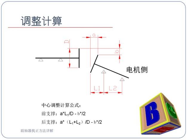 联轴器找正方法详解