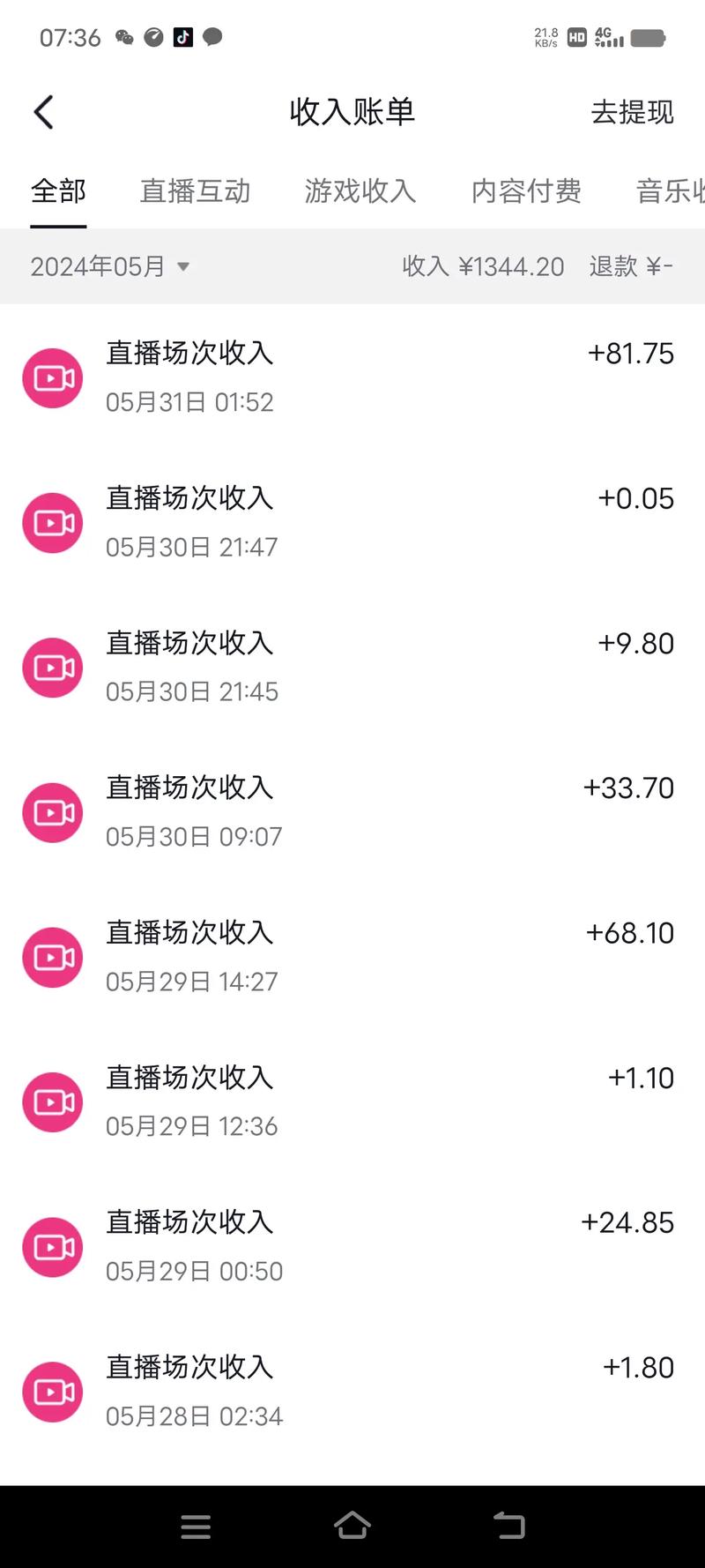 赞丽生活1848月收入多少