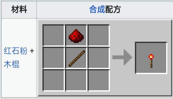 我的世界红石新手入门发射器
